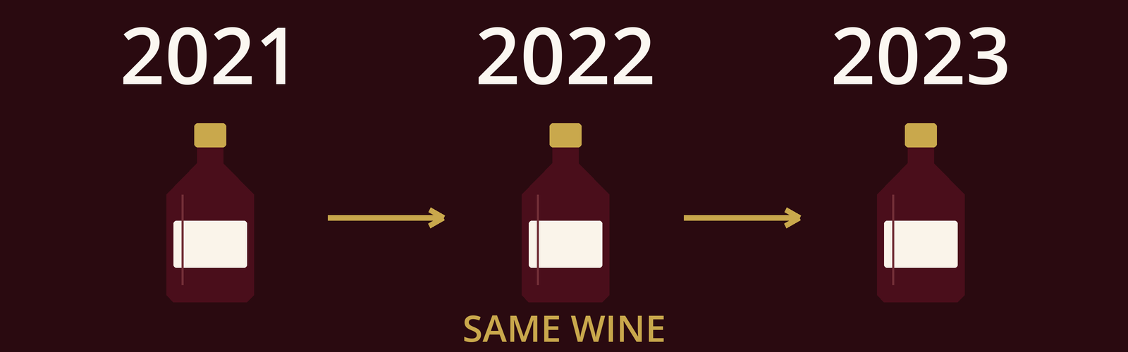 How to Plan a Vertical Wine Tasting That Teaches You Something