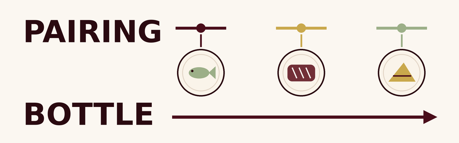 Tasting-Menu Wine Pairing or a Bottle: How to Choose