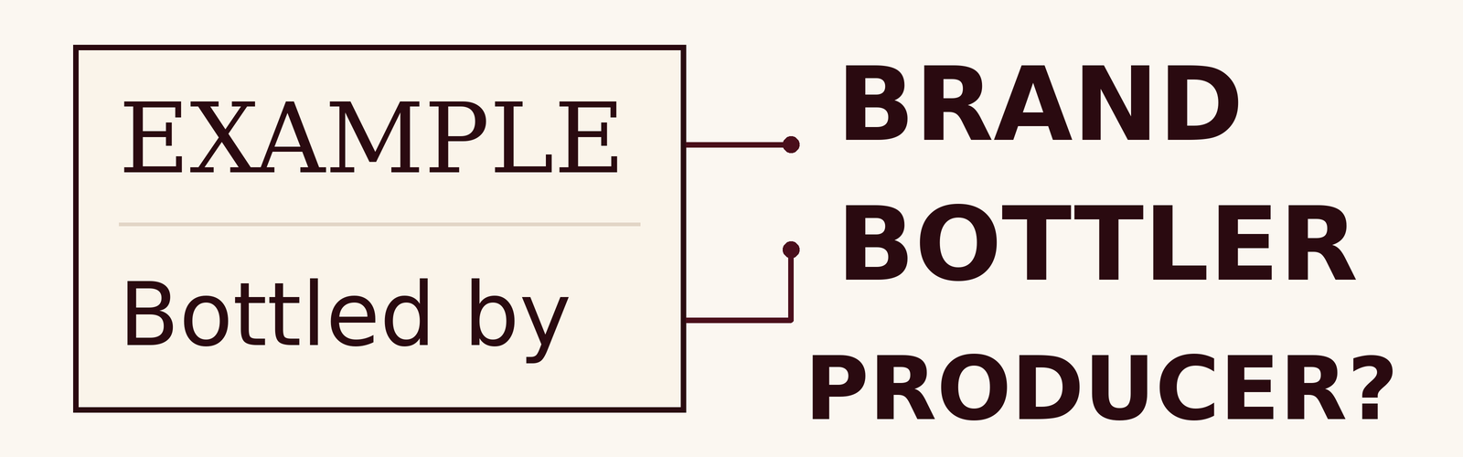Producer, Bottler or Importer: Who Is Named on Your Wine Label?