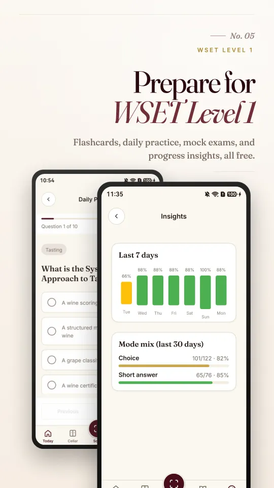 WSET Level 1: flashcards, daily practice, mock exams and progress insights