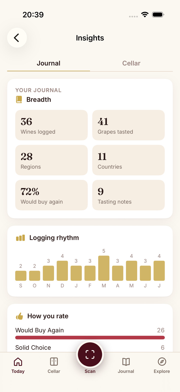 Wine Insights screenshot