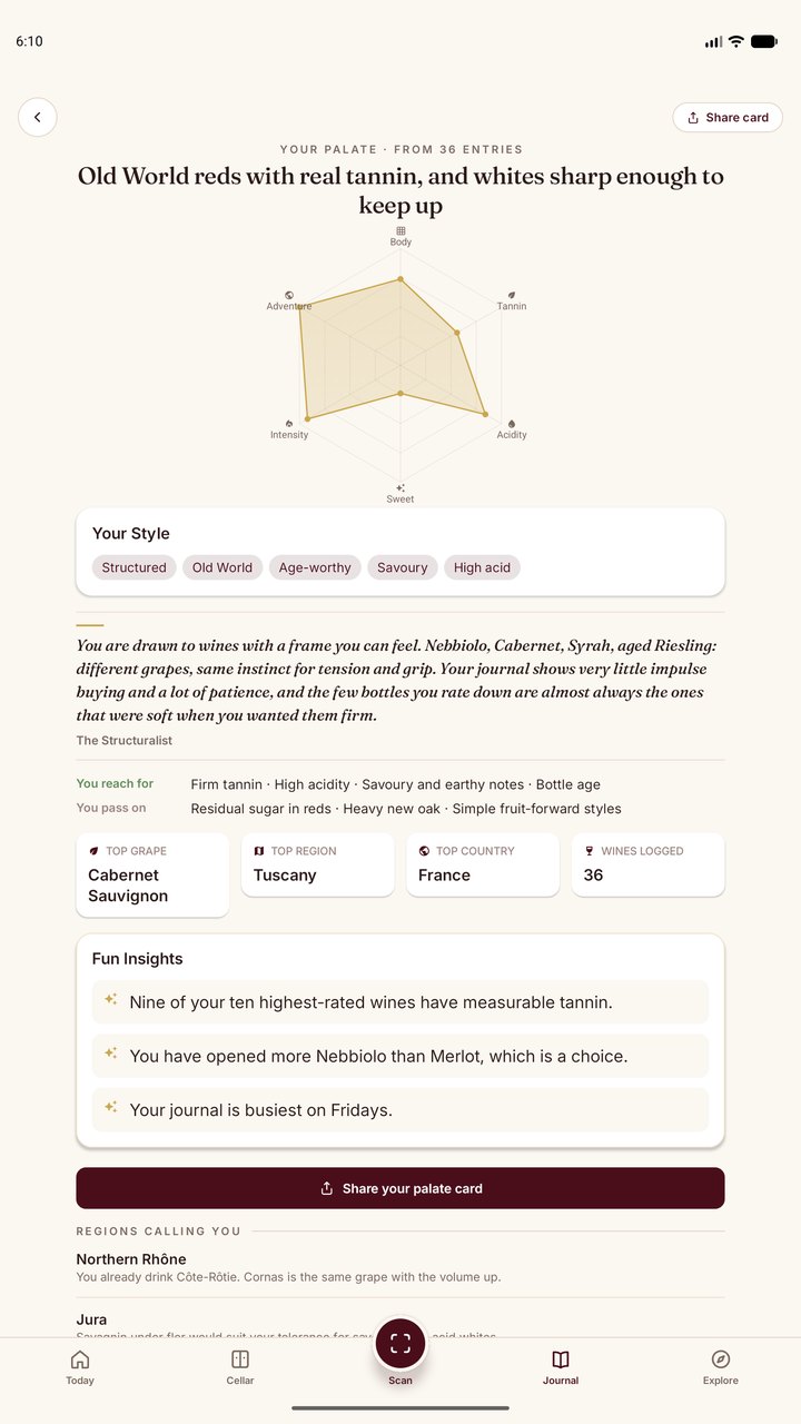 Sommo Your palate page with the six-axis Taste DNA radar on Android tablet