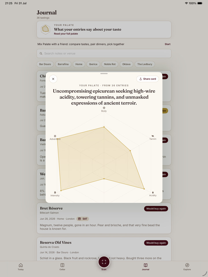 Sommo Your palate page with the six-axis Taste DNA radar on iPad
