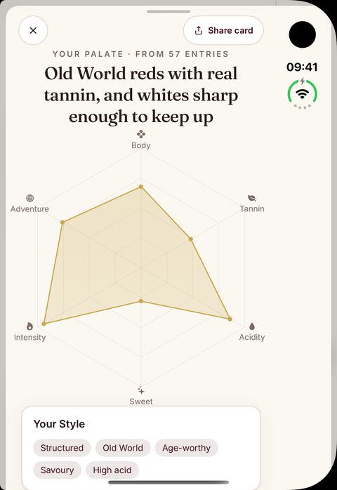 Closed, on the outer display: the six-axis Taste DNA radar on Your palate