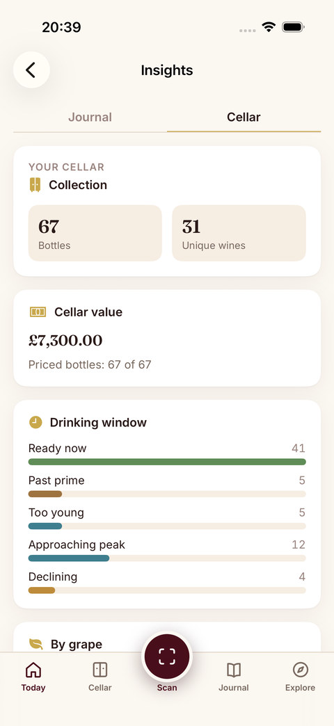 Sommo Insights cellar segment with drinking-window bars on iPhone