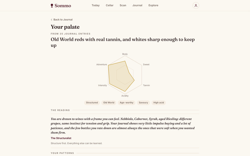 The Your palate page in a desktop browser